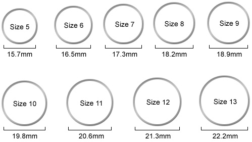 mens ring size chart printable That are Geeky | Derrick Website